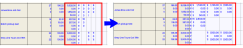 GRC screen schematic showing total revenue and daily revenue after option selected